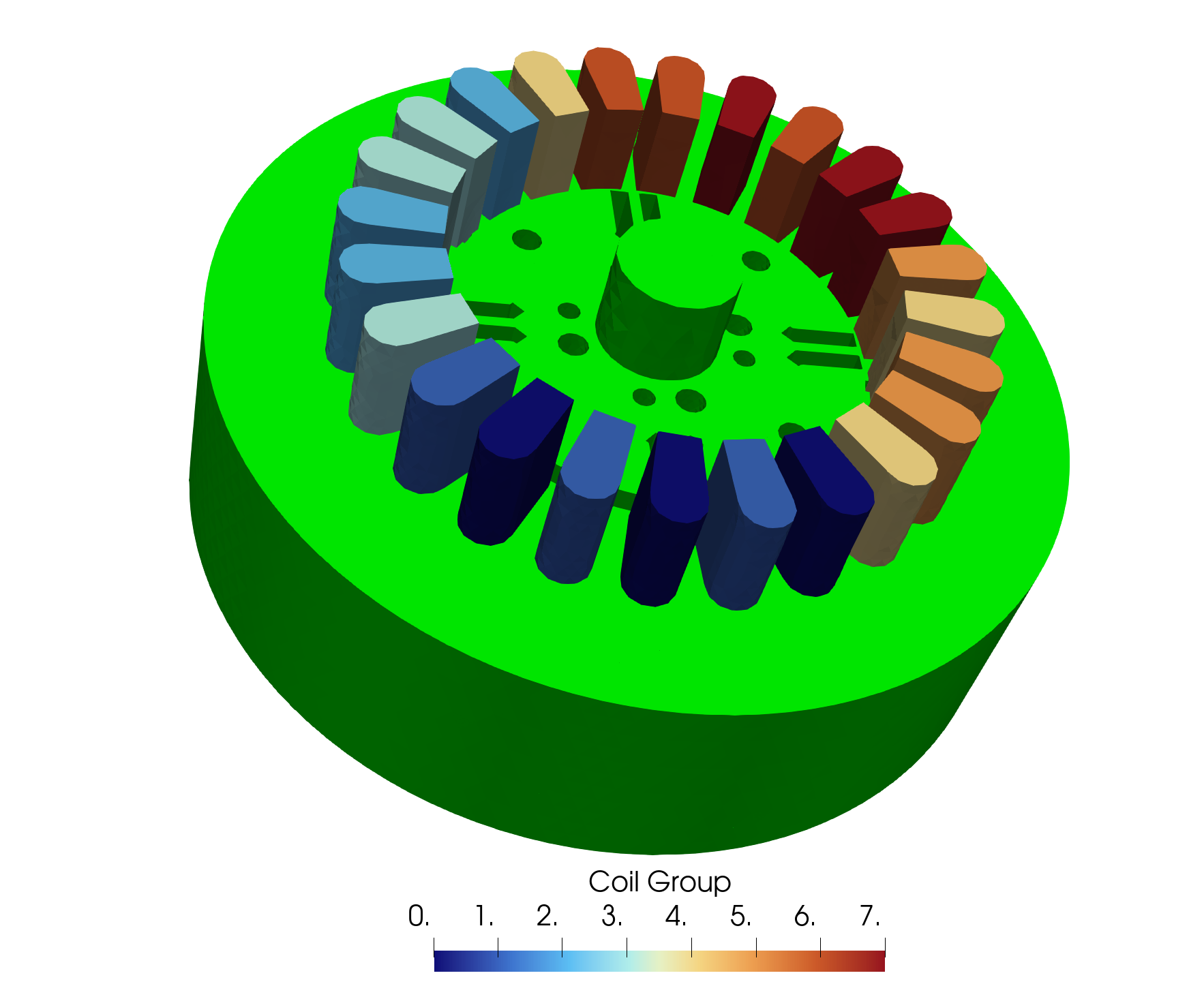Coil Group on an IPM-motor stator