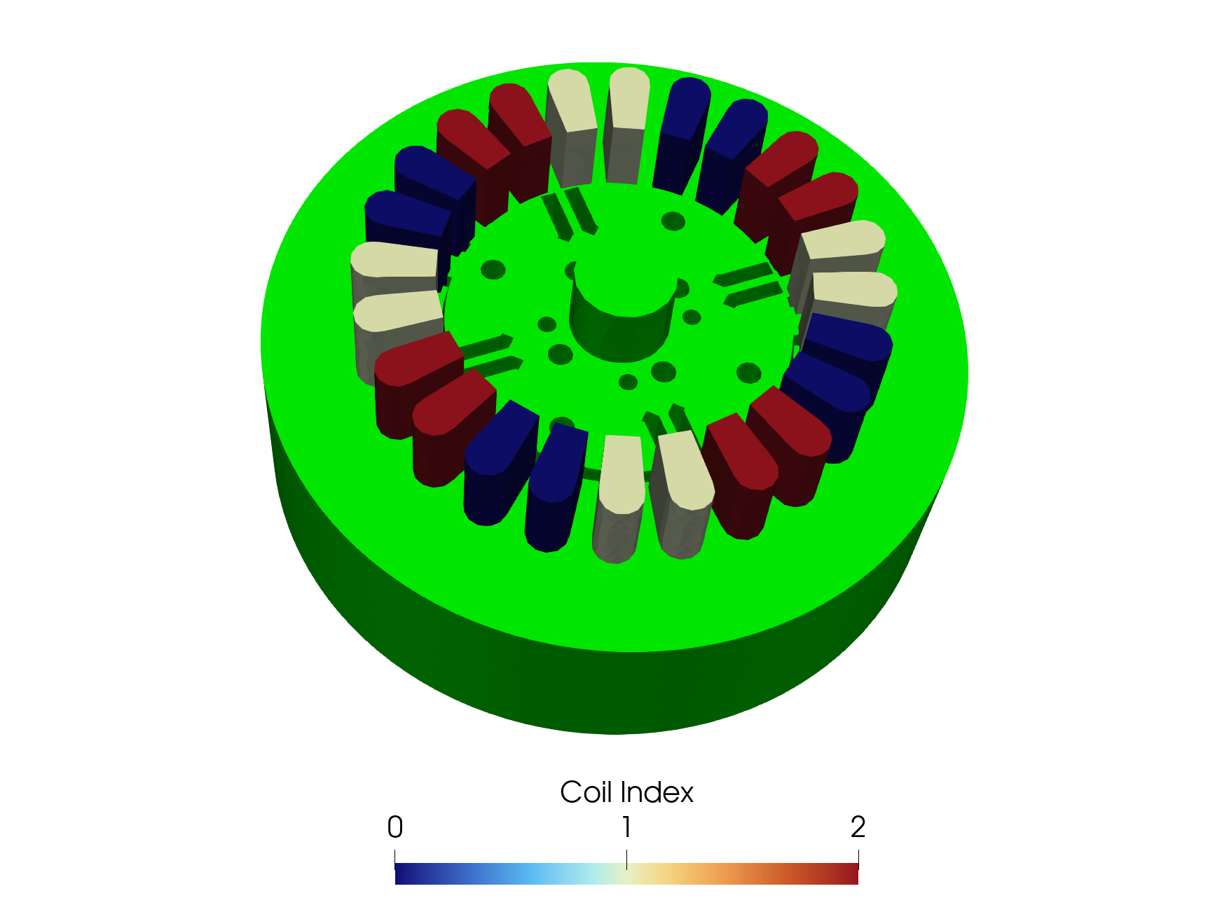 Coil Index on an IPM-motor stator