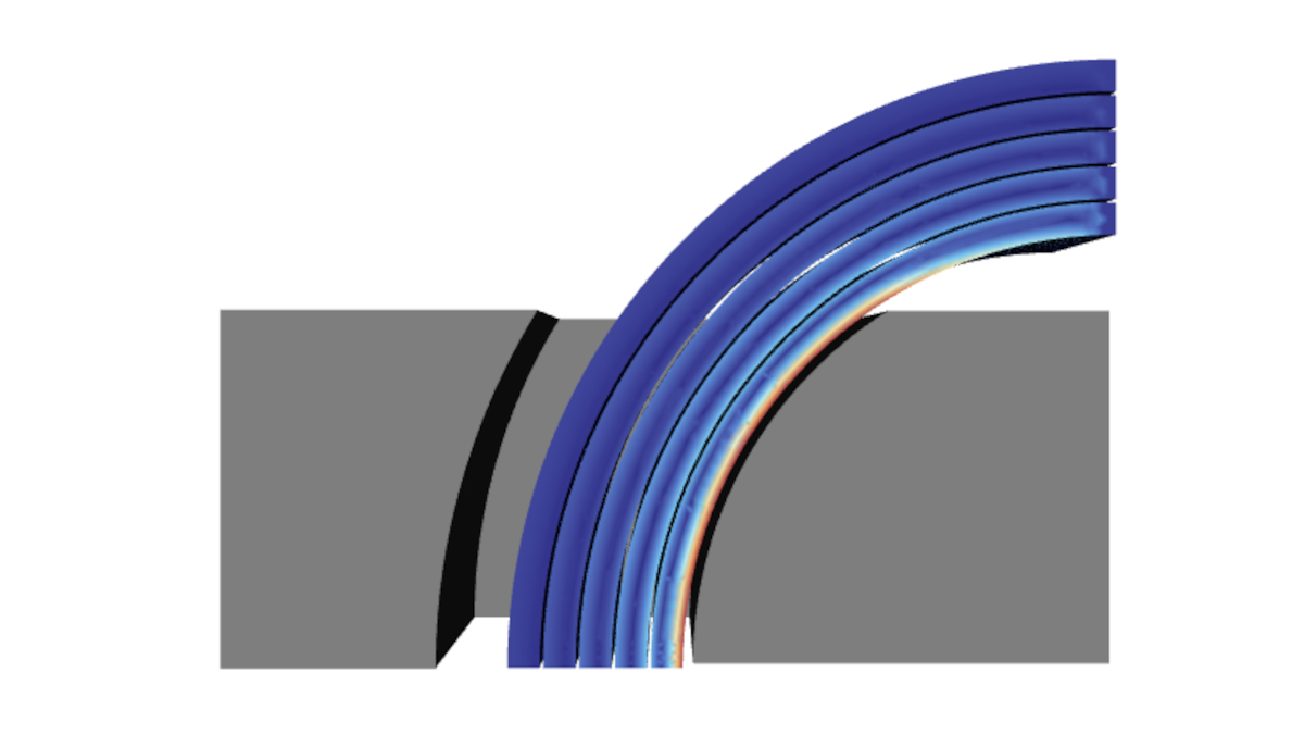 Time-Harmonic Magnetic